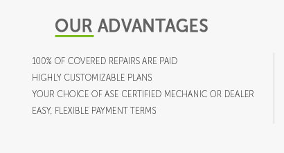 car warranty plans